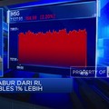 Video: IHSG Ditutup Melemah Hingga RI Diprediksi Kembali Deflasi