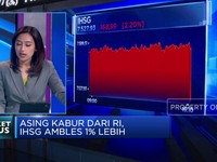 Video: IHSG Ditutup Melemah Hingga RI Diprediksi Kembali Deflasi