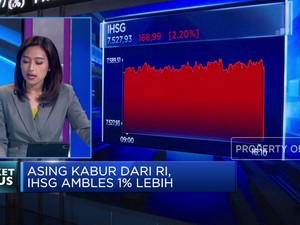 Video: IHSG Ditutup Melemah Hingga RI Diprediksi Kembali Deflasi