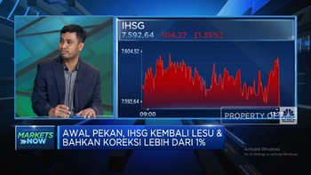 Video: RI Ditingalkan Investor Asing, IHSG Anjlok Lebih Dari 1%
