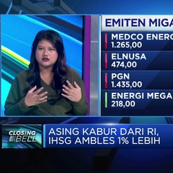 Video: Saham Big Cap Perbankan & Energi Berjatuhan, Ini Penyebabnya