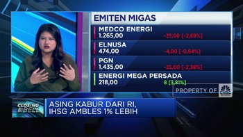 Video: Saham Big Cap Perbankan & Energi Berjatuhan, Ini Penyebabnya