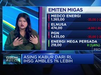 Video: Saham Big Cap Perbankan & Energi Berjatuhan, Ini Penyebabnya
