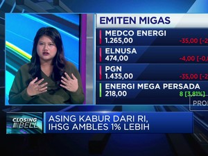 Video: Saham Big Cap Perbankan & Energi Berjatuhan, Ini Penyebabnya
