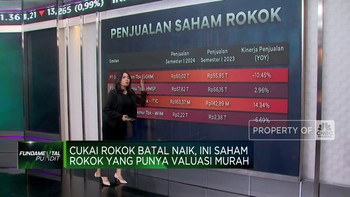 Video: Cukai Rokok Batal Naik, Simak Pergerakan Saham Emitennya!