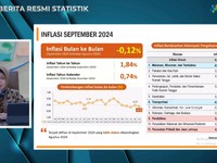 Video: Indonesia Kembali Alami Deflasi 0,12% di September 2024