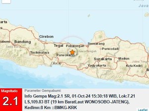 Gempa Darat M 2,1 di Wonosobo Sore Ini