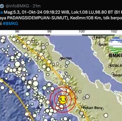 Pantai Barat Sumatra Diguncang Gempa M5,3, BMKG Jelaskan Pemicunya