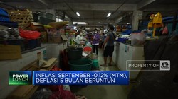 Video: RI Alami Deflasi 5 Bulan Beruntun, Alarm Pelemahan Daya Beli