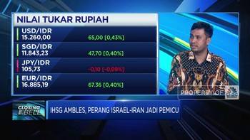 Video: IHSG & Rupiah Kompak Melemah, Ini Proyeksinya Untuk Besok