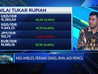 Video: IHSG & Rupiah Kompak Melemah, Ini Proyeksinya Untuk Besok