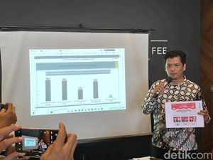 Warga NTB Tak Puas dengan Kinerja Petahana, Elektabilitas Zul-Uhel Anjlok
