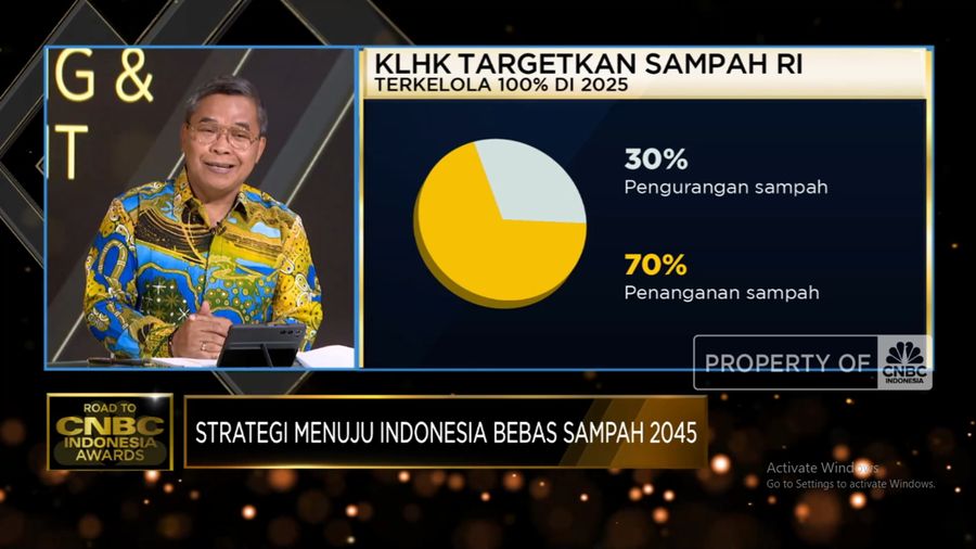 Kurang Dana & Partisipasi Warga, Tantangan RI Bikin Sampah Jadi “Berkah” (CNBC Indonesia TV)