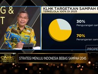 Video: Kurang Anggaran & Partisipasi Warga, Tantangan RI Kelola Sampah