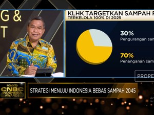 Video: Kurang Anggaran & Partisipasi Warga, Tantangan RI Kelola Sampah