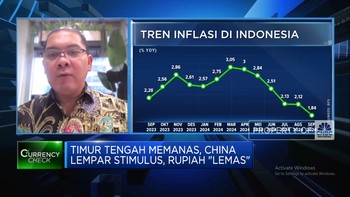 Video: Perang Arab Hingga The Fed, Rupiah Bisa Menguat Rp15.000/USD?