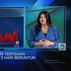 Video: Perang Bikin IHSG Jeblok & Dolar AS Nyaris Sentuh Rp15.500