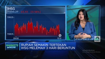 Video: Perang Bikin IHSG Jeblok & Dolar AS Nyaris Sentuh Rp15.500