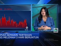 Video: Perang Bikin IHSG Jeblok & Dolar AS Nyaris Sentuh Rp15.500