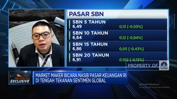 Video: Racikan Investasi Market Maker Saat Perang & Suku Bunga Turun