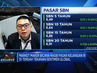 Video: Racikan Investasi Market Maker Saat Perang & Suku Bunga Turun