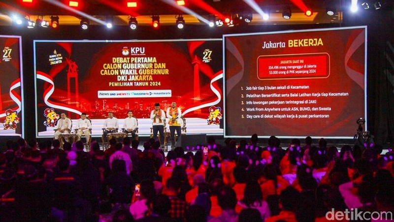 Pasangan Calon Gubernur dan Wakil Gubernur no urut 01 Ridwan Kamil-Suswono di acara Debat Pertama Calon Gubernur dan Calon Wakil Gubernur DKI Jakarta. (Detikcom/Andhika Prasetia) Pasangan Calon Gubernur dan Wakil Gubernur no urut 01 Ridwan Kamil-Suswono di acara Debat Pertama Calon Gubernur dan Calon Wakil Gubernur DKI Jakarta. (Detikcom/Andhika Prasetia)
