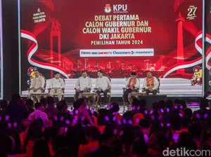 Survei Litbang Kompas: Pramono-Rano 38,3%, RK-Suswono 34,6%, Dharma-Kun 3,3%