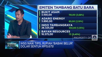 Video: Ada Rilis Data Ekonomi, Simak Proyeksi IHSG & Rupiah Pekan Ini