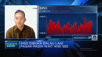 Video: Ada Perang & Stimulus China, Rupiah Anjlok ke Rp15.600/USD