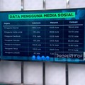 Video: Investasi Data Center RI Baru Recehan, Malaysia Panen Investor