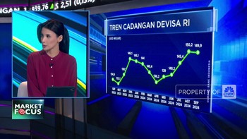 Video: IHSG Ditutup Menguat Hingga Rupiah Terus Anjlok