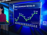 Video: IHSG Ditutup Menguat Hingga Rupiah Terus Anjlok