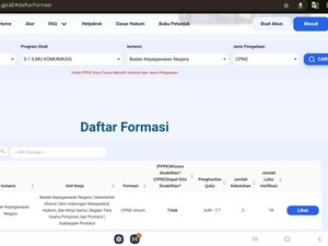 Cara Cek Saingan CPNS 2024 Per Jabatan, Lihat Keketatan Lolos SKD