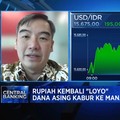 Video: Stimulus China, The Fed Hingga Perang Bikin Cemas, Rupiah Loyo!
