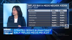 Video: Strategi Rumah Sakit Saat Inflasi Medis Melejit