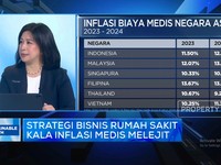 Video: Strategi Rumah Sakit Saat Inflasi Medis Melejit