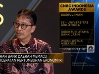 Video: 5 Transformasi & Bukti Daya Tahan Bisnis Bank Jatim di 2024
