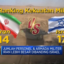 Timur Tengah Kacau, Hamas Bereaksi Israel Serang Iran