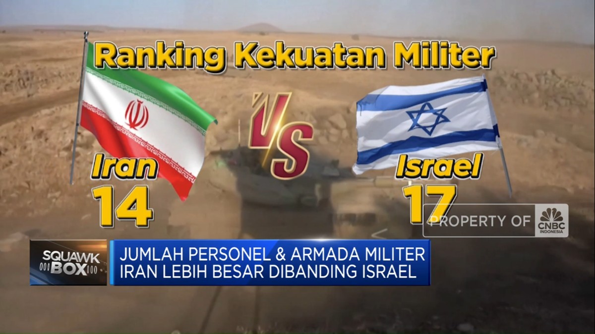 Timur Tengah Memanas: Israel Gempur Iran, Hamas Merespons!