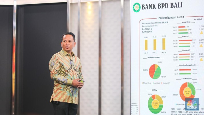 Direktur Utama Bank BPD Bali, I Nyoman Sudharma dalam Road To CNBC Indonesia Awards 2024 di Jakarta, Selasa (8/10/2024). (CNBC Indonesia/Faisal Rahman)