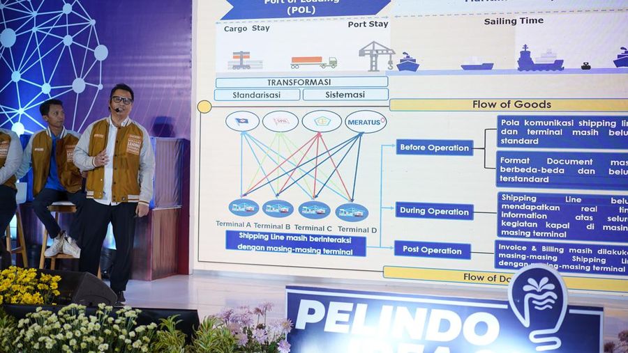 Dok Pelindo Terminal Petikemas