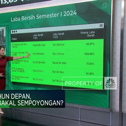Video: Menilik Nasib Emiten Properti Jika Biaya IPL Apartemen Naik