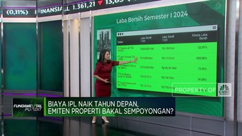 Video: Menilik Nasib Emiten Properti Jika Biaya IPL Apartemen Naik