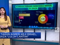 Video: 1 Tahun Agresi Keji Israel, Gaza 'Luluh Lantak'
