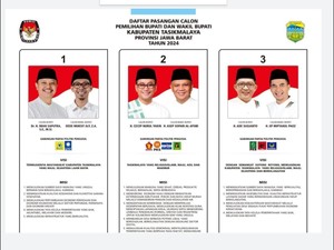 Profil Tiga Pasang Cabup-Cawabup di Pilbup Tasikmalaya