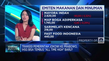 Video: Sektor Ini Diprediksi Dulang Cuan Usai Pelantikan Presiden