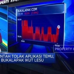Video: IHSG Ditutup Koreksi Hingga Pemerintah Tolak Temu