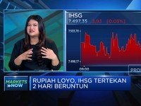 Video: Rupiah Loyo, IHSG Tertekan & Merosot ke Level 7.400-an