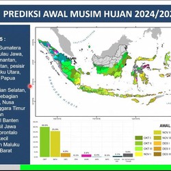 BMKG Minta Kementerian Siap-Siap, Waspada Musim Hujan-La Nina 2024