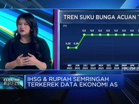 Video: Terkerek Data Ekonomi AS, IHSG & Rupiah Ditutup Sumringah